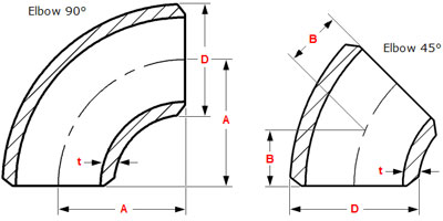 Weight Chart of Incoloy 800Ht 45 deg elbow